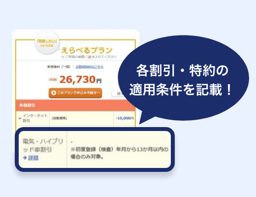 見積り画面に割引の記載がなく、適用されているのかわかりづらい