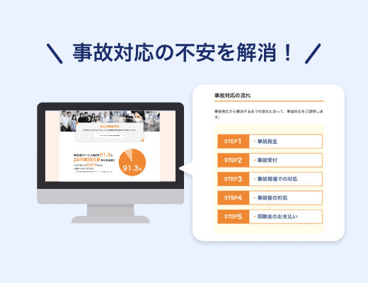 事故の経験がなく、事故対応のイメージがわかない。ホームページを見ても、事故対応の流れがよくわからない。